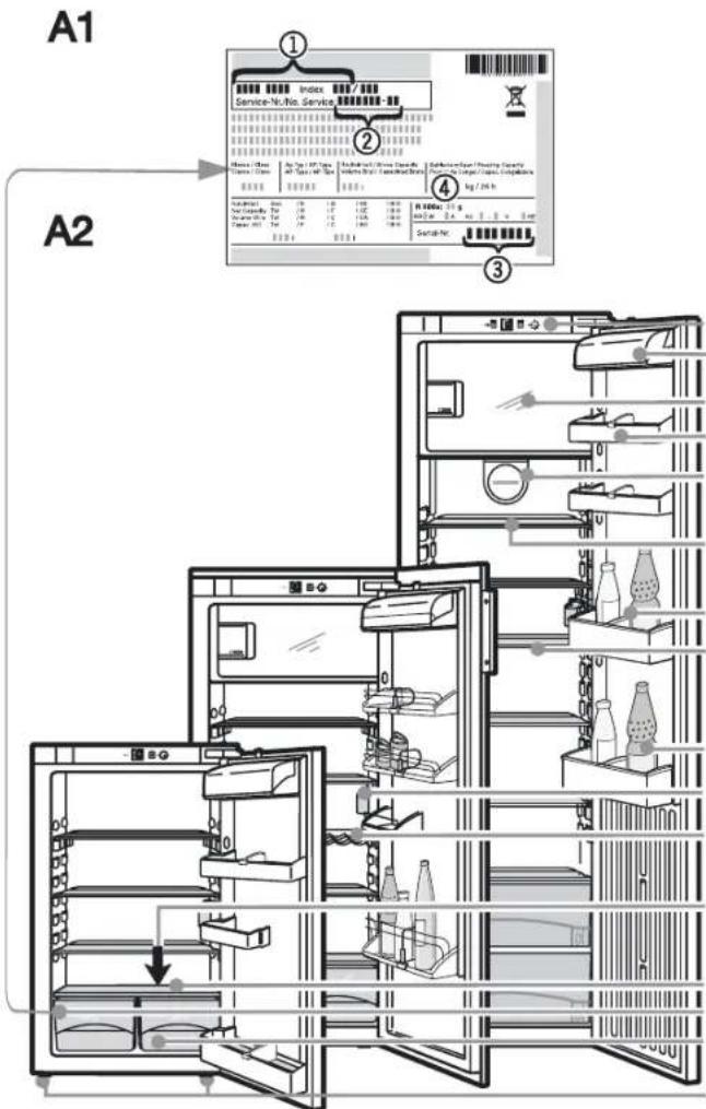 LIEBHERR IKS 2254 Comfort - Gerät auf einen Blick - 2
