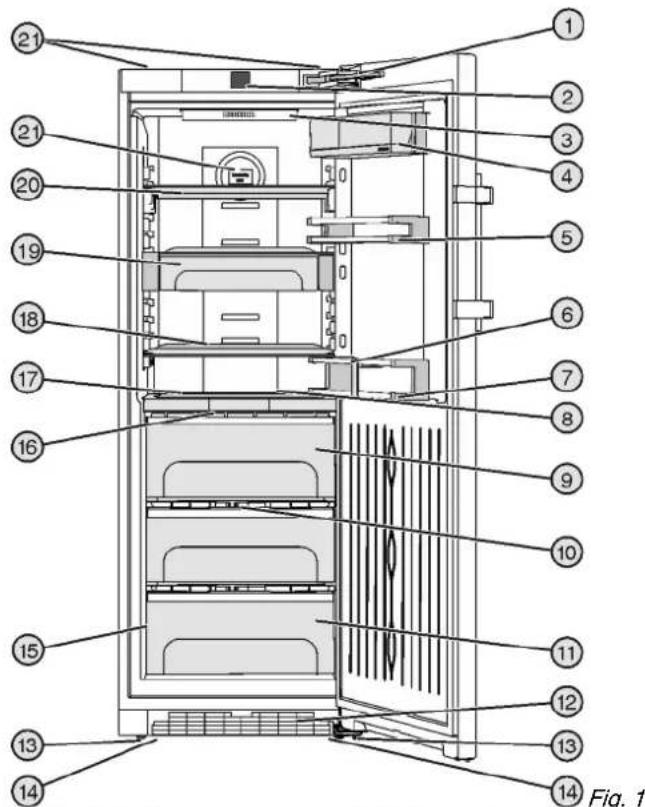 LIEBHERR KBes 3750 Premium BioFresh - Geräte- und Ausstattungsübersicht - 1