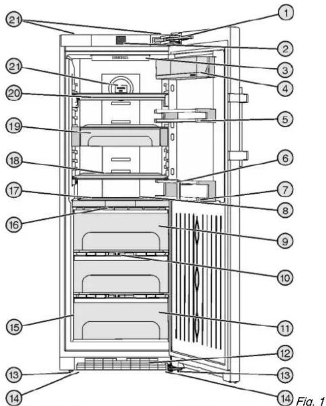 LIEBHERR KB 3750 Premium - Geräte- und Ausstattungsübersicht - 1