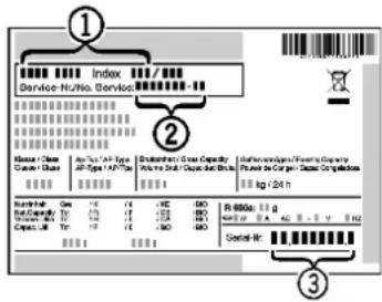 LIEBHERR KBPes 4354 Premium BioFresh - Alternativ können die Geräteinformationen über das Typenschild abgelesen werden: - 1