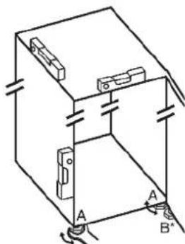 LIEBHERR KB 3660 Premium BioFresh - ACHTUNG - 1