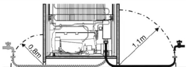 LIEBHERR ICBP 3256 Premium BioFresh - WARNUNG - 1