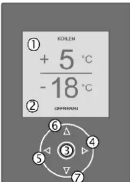 LIEBHERR CBNPes 3967 PremiumPlus BioFresh NoFrost - Display bedienen - 1