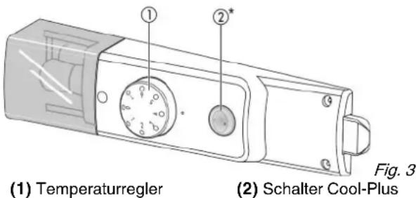 LIEBHERR CUP 2901 Comfort - Bedien- und Kontrollelemente - 1