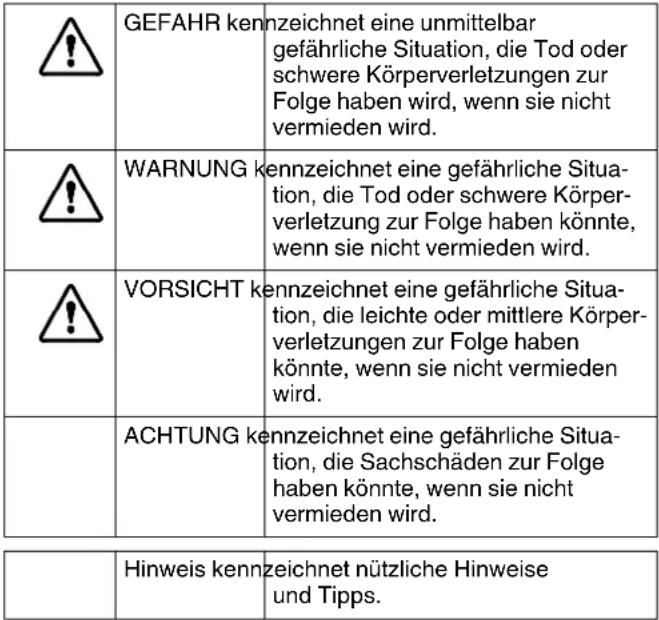 LIEBHERR CNef 4815 Comfort NoFrost - Beachten Sie die spezifischen Hinweise in den anderen Kapiteln: - 1