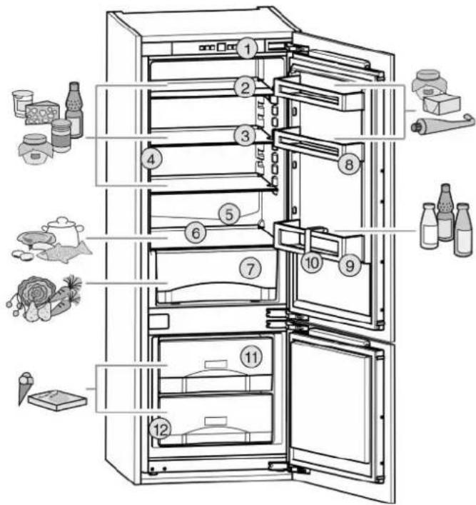 LIEBHERR ICP 2914 Comfort - Geräte- und Ausstattungsübersicht - 1