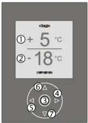 LIEBHERR CBNPes 5167 PremiumPlus BioFresh NoFrost - Bedien- und Kontrollelemente - 1