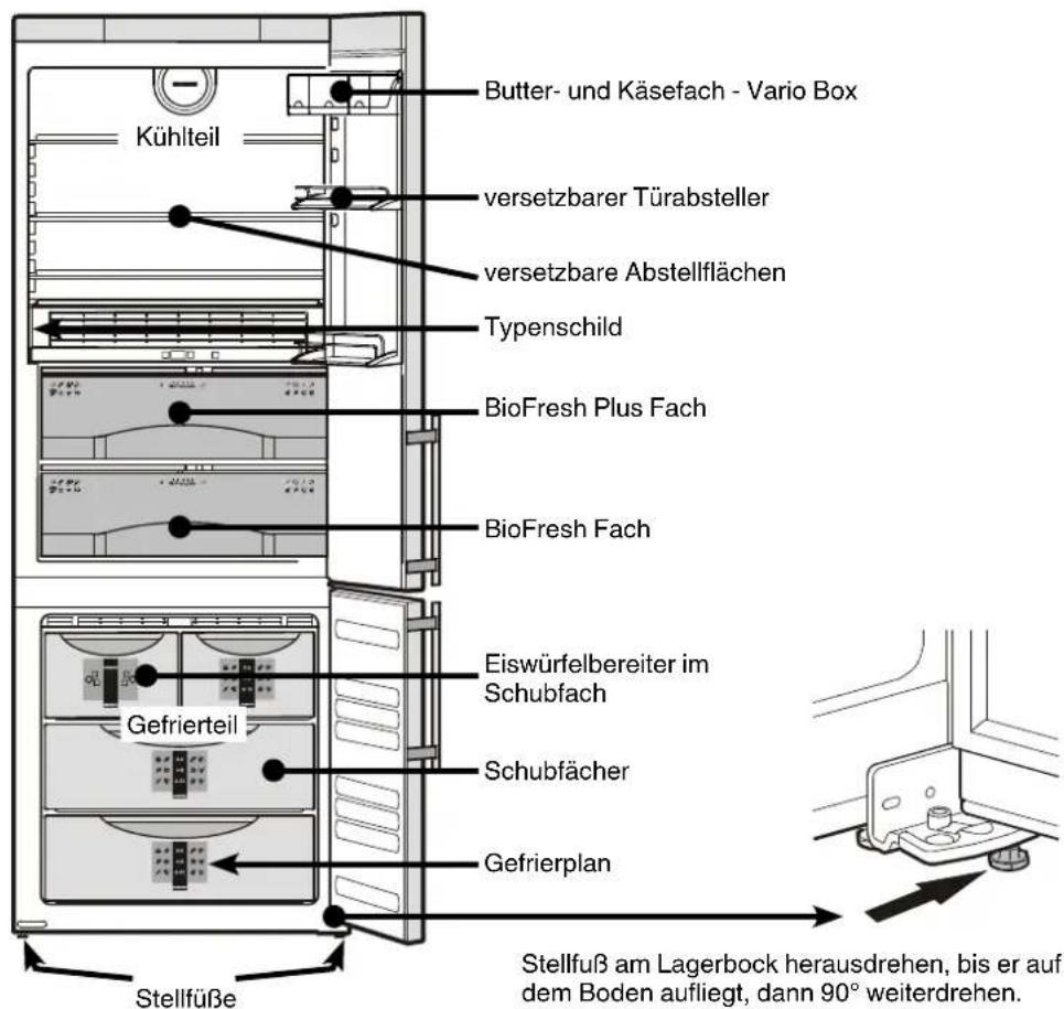 LIEBHERR CBNPes 5167 PremiumPlus BioFresh NoFrost - Klimaklasse Raumtemperatur - 2