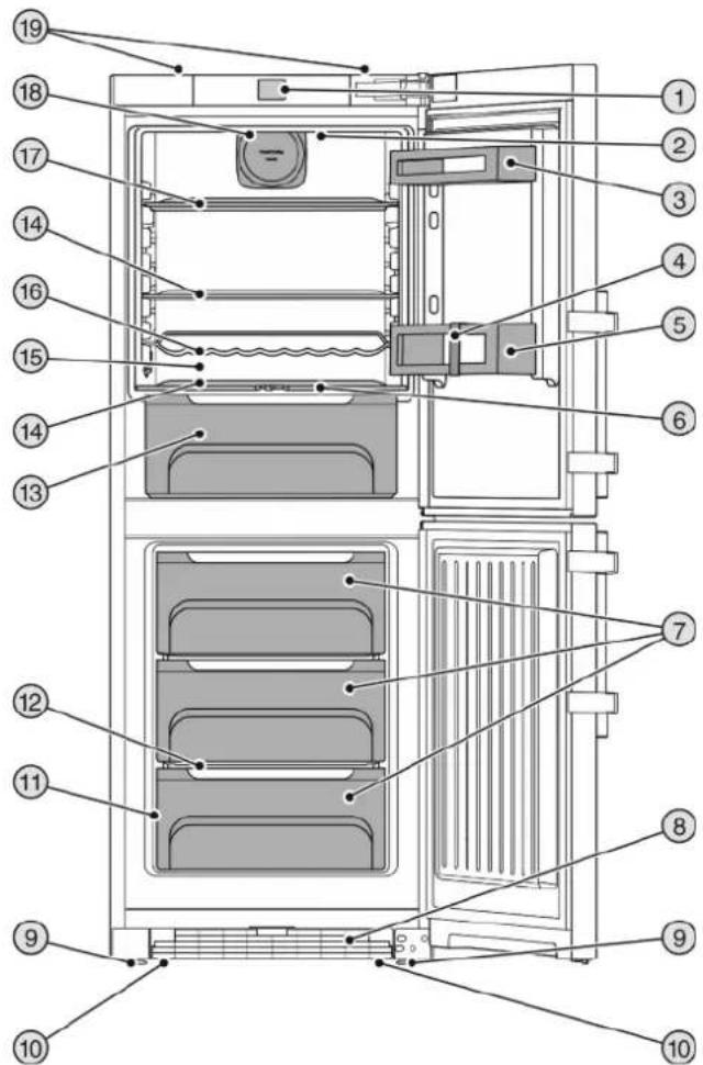 LIEBHERR CN 3715 Comfort NoFrost - Geräte- und Ausstattungsübersicht - 1