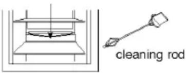 cleaning rod