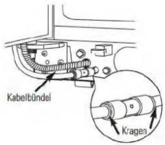 Kabelbündel Kragen
