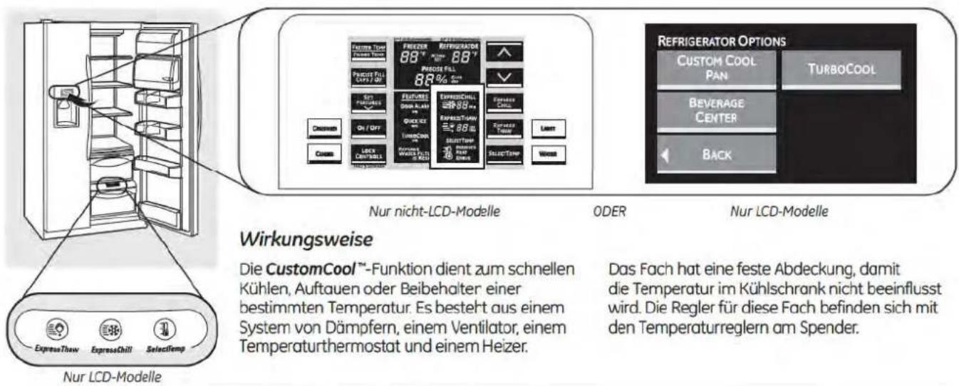 IOMABE ORG S2 DFF 6R - ClimateKeeper2.™ (bei bestimmten Modellen) - 2
