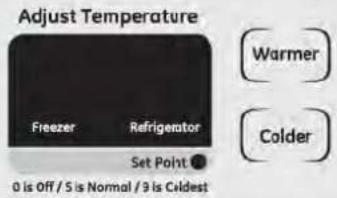 IOMABE ORG S2 DFF 6R - Temperaturregler - GE, Monogram modelle. - 4