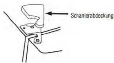 IOMABE ORG S2 DFF 6R - Abnehmen der Tür - 2