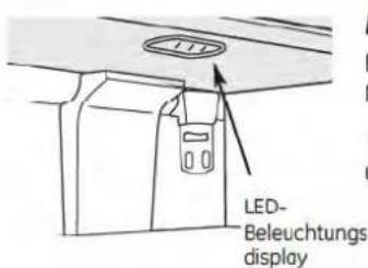 IOMABE ORG S2 DFF 6R - Die Beleuchtung an Modellen mit LED-Beleuchtung ersetzen. - 1