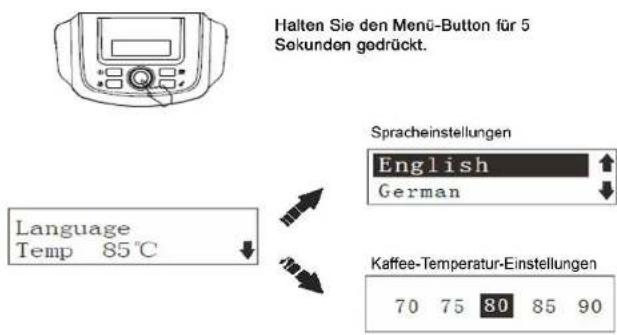 Acopino Ravenna - Entsorgung im Hausmüll - 29