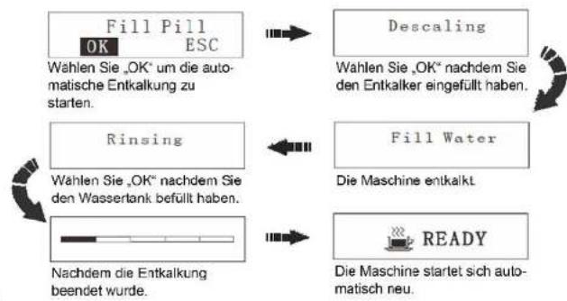 Acopino Ravenna - Enkalken - 1