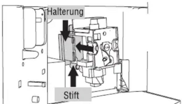 Halterung Stift