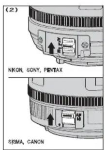 (2) NKON, SONY, PENTAX SIGMA, CANON