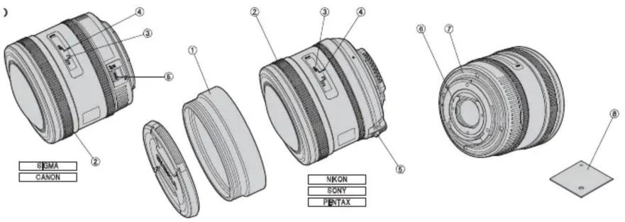 SIGMA CANON NKON SONY PENTAX