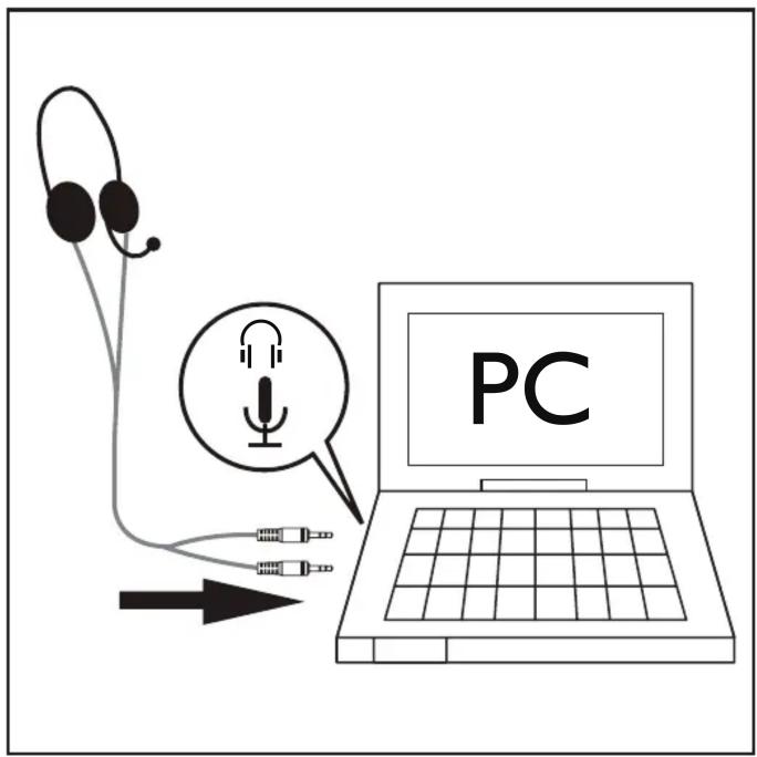 PC
