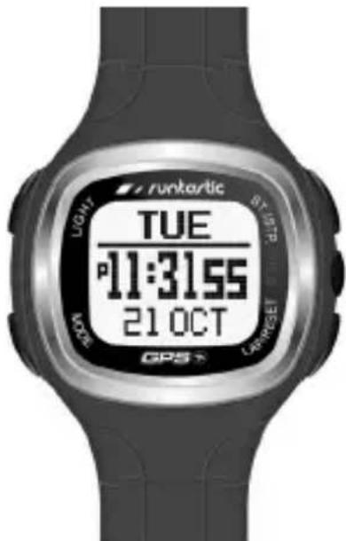 Runtastic Connect - Lieferumfang - 1