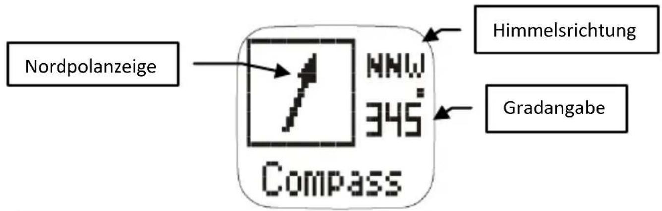 Runtastic Connect - Kompass-Modus - 1