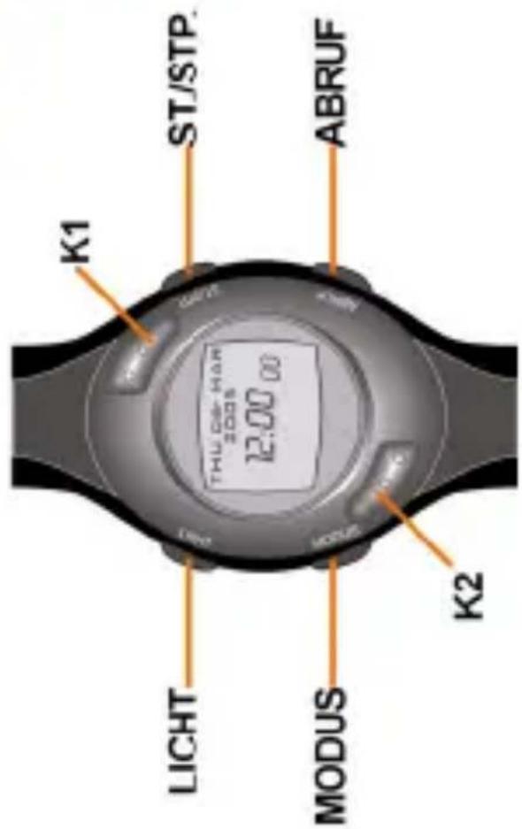 K1 LICHT ST/STP. THU-08-HAR 2005 12:00 00 MODUS ABRUF K2