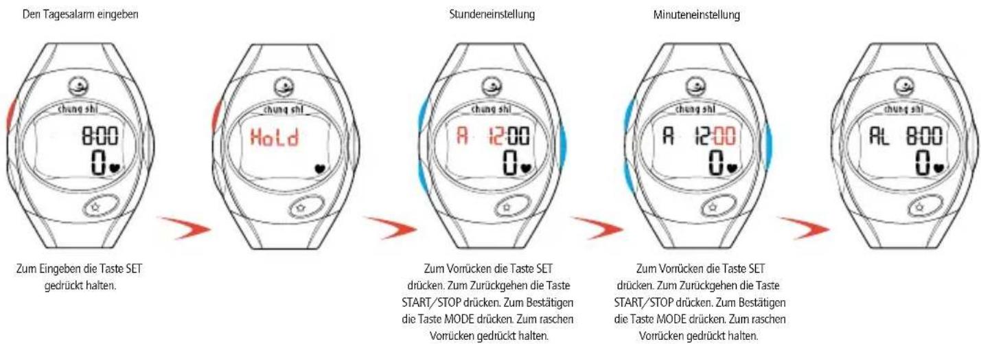 Chung Shi Power - EINSTELLEN UND BEDIENUNG DES 24-STUNDEN-ALARMS - 1