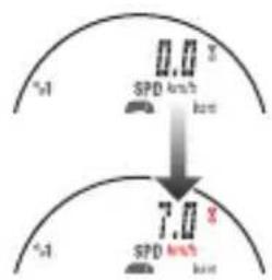 Cateye MSC-CY300 - Geschwindigkeitssensor (SPEED-Seite) - 1