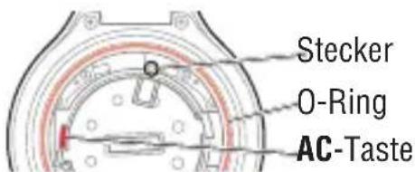 Cateye MSC-CY300 - Armbanduhr - 2