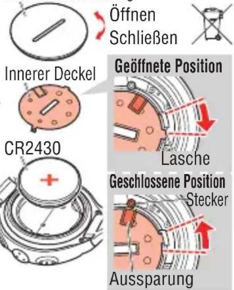 Cateye MSC-CY300 - Armbanduhr - 1