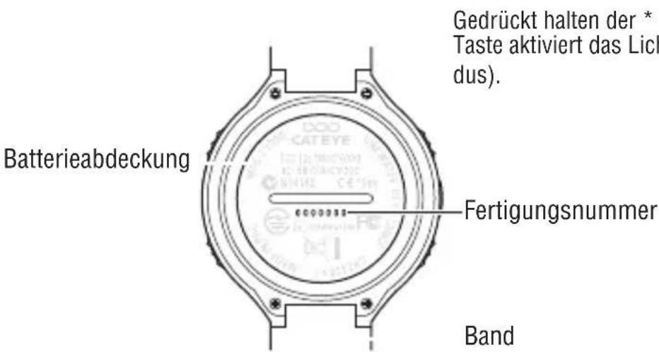 Cateye MSC-CY300 - Beschreibung der Sportuhr und ihrer Teile - 2