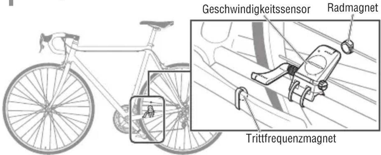 Cateye MSC-CY300 - Montage der Sensoreinheit - 1