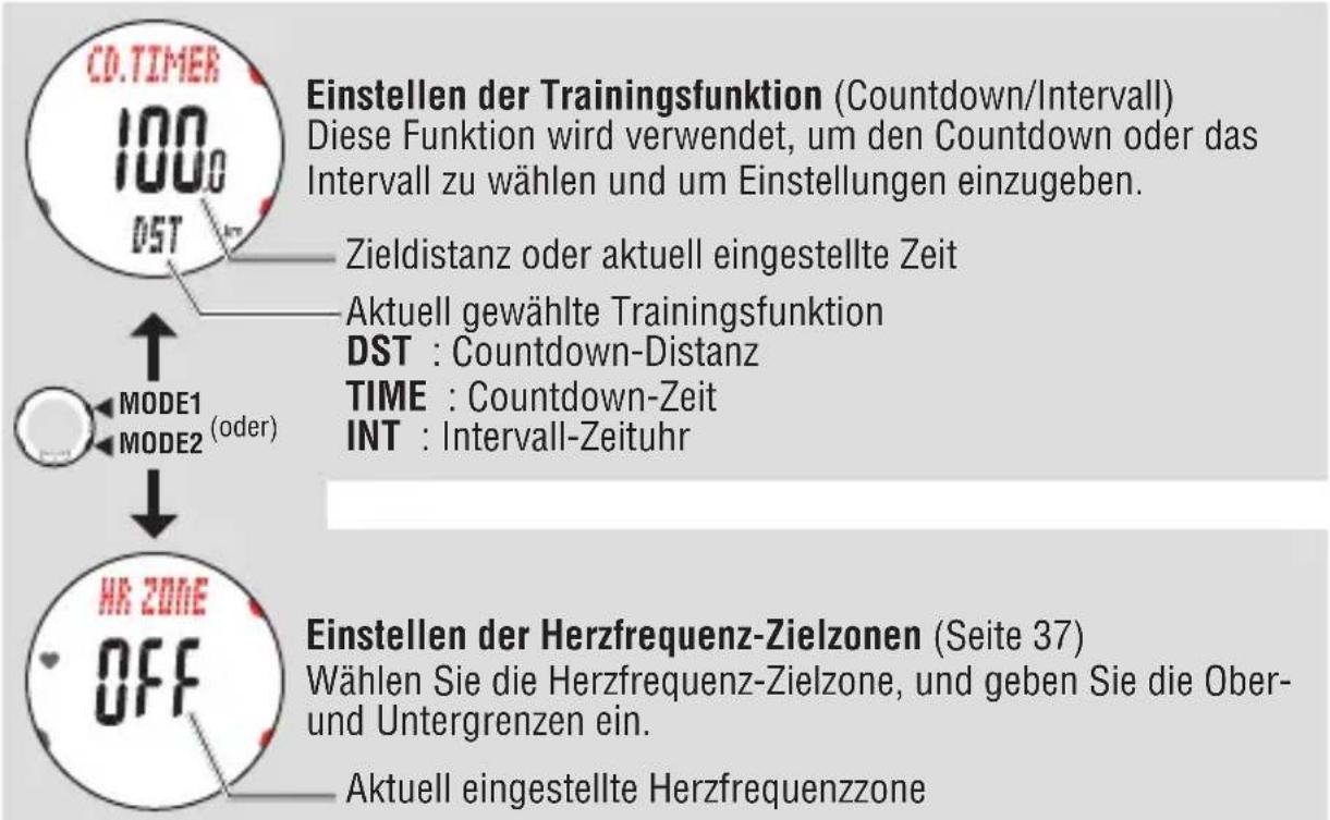 Cateye MSC-CY300 - Funktion im Optionsmodus - 1