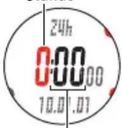 Cateye MSC-CY300 - Einstellung der Uhrzeit/des Datums CLOCK DATE - 9