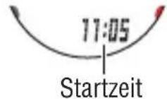 Cateye MSC-CY300 - Daten der Runden/Teilstrecken - 5