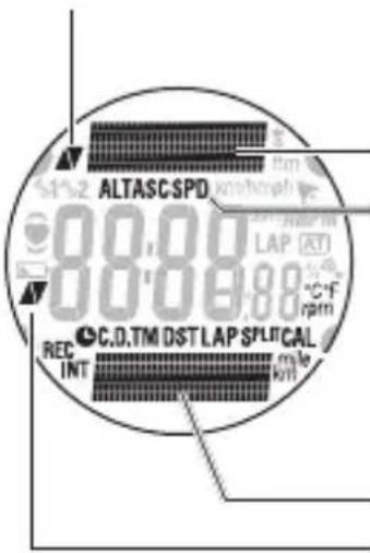 Cateye MSC-CY300 - Displayanzeige - 1