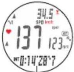 Cateye MSC-CY300 - Wie das Intervalltraining zu verwenden ist: - 4
