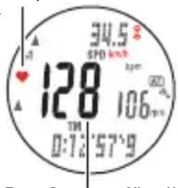 Cateye MSC-CY300 - Ruhemodus - 2
