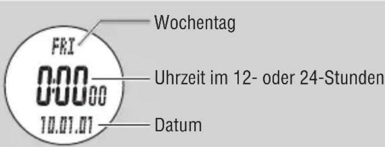 Cateye MSC-CY200 - Daten im Uhrenmodus anzeigen - 1