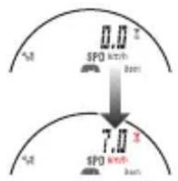 Cateye MSC-CY200 - Geschwindigkeitssensor (SPEED-Seite) - 1