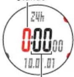 Cateye MSC-CY200 - Einstellung der Uhrzeit/des Datums CLOCK DATE - 12