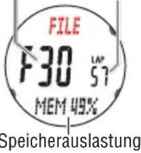 Cateye MSC-CY200 - Ansehen der Dateiinhalte - 2