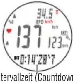 Cateye MSC-CY200 - Wie das Intervalltraining zu verwenden ist: - 4