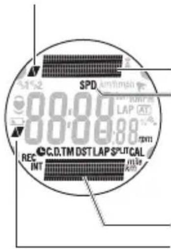 Cateye MSC-CY200 - Displayanzeige - 1