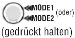 Cateye MSC-CY200 - Licht - 1