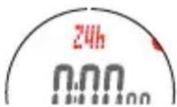 Cateye MSC-CY200 - Einstellung der Uhrzeit/des Datums - 10