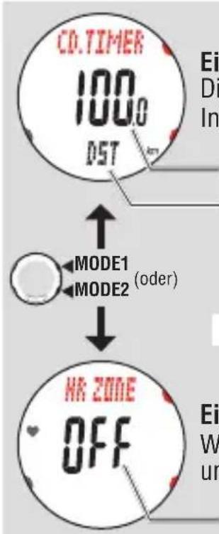 Cateye MSC-CY200 - Funktion im Optionsmodus - 1