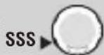 Cateye MSC-CY200 - Einstellung der Uhrzeit/des Datums - 8